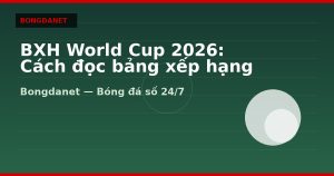 BXH World Cup 2026: Cách đọc bảng xếp hạng 12 bảng đấu